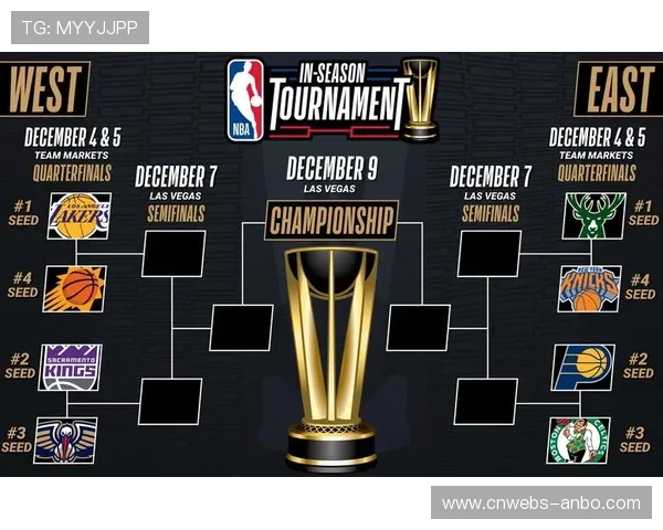 季中锦标赛小组赛收官，死亡之组晋级形势焦灼